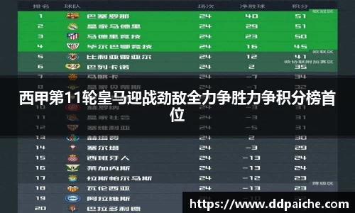 西甲第11轮皇马迎战劲敌全力争胜力争积分榜首位