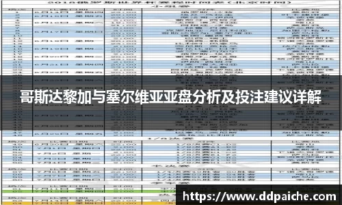 哥斯达黎加与塞尔维亚亚盘分析及投注建议详解
