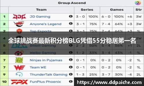乐天堂平台