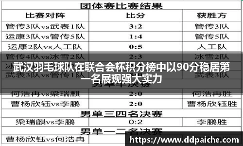 乐天堂APP